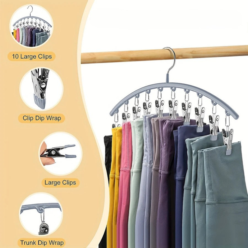 The Closet Reset