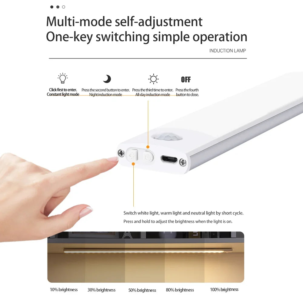 Motion Sensor Night Light – USB Rechargeable Wireless LED Cabinet Light