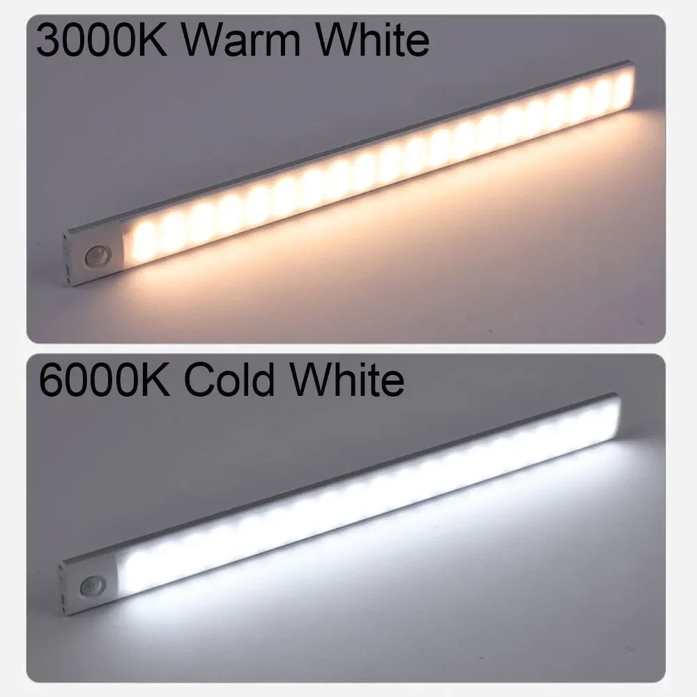 Motion Sensor Night Light – USB Rechargeable Wireless LED Cabinet Light