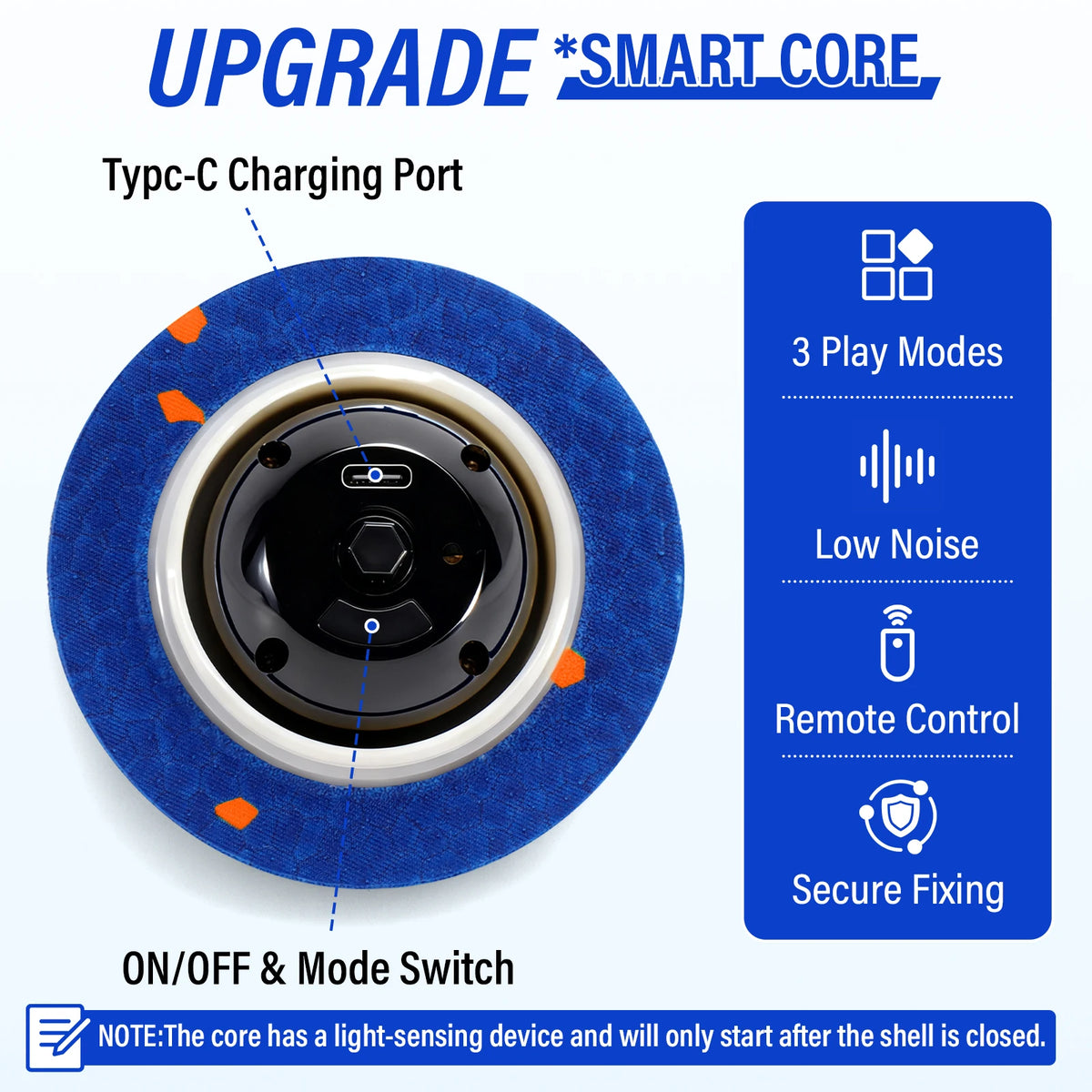 Smart Interactive Dog Toy – Automatic Rechargeable Ball for Aggressive Chewers